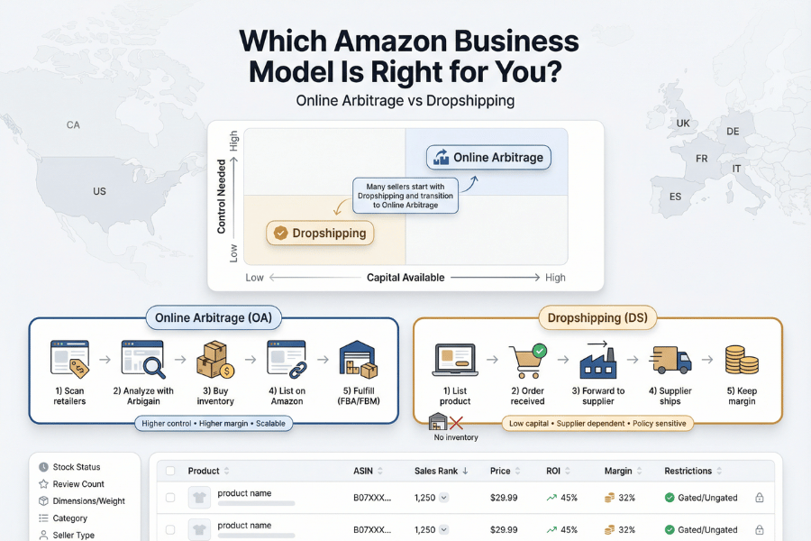 Which Amazon Business Model Is Right for You?